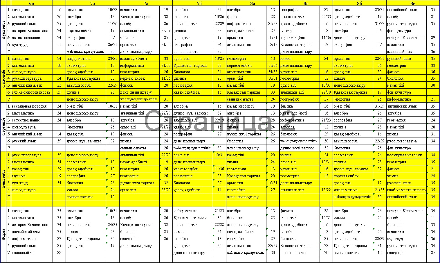 2025-2026 оқу жылындағы сабақ кестесі